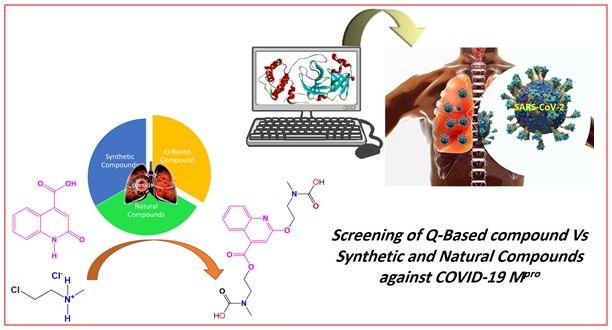 Synthesis and Structural Analysis of a Novel Stable Quinoline Dicarbamic Acid: X-Ray Single Crystal Structure of (2-((4-((2-(Carboxy(methyl)amino)ethoxy)carbonyl) quinoline-2-yl)oxy) ethyl) (methyl)-carbamic Acid and Molecular Docking Assessments to Test Its Inhibitory Potential against SARS-CoV-2 Main Protease 