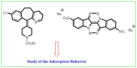 Study the Adsorption Behavior of Food Colorant Dye Indigo Carmine and Loratadine Drug in Aqueous Solution 