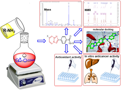Novel Imidazo[1,2-<em>&alpha;</em>]Pyridine Hybrids: Synthesis, Antioxidant Activity, Cytotoxicity against Cancer Cell Lines, and <em>In Silico</em> Docking Analysis 