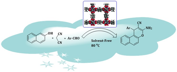 Synthesis of 2-Amino-4<em>H</em>-chromene Derivatives under Solvent-Free Condition Using MOF-5 