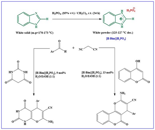 Benzimidazolium Dihydrogen Phosphate: A Novel Green Catalyst for the Preparation of Pyrano[2,3-<em>d</em>]pyrimidines and Pyrano[3,2-<em>c</em>]chromenes in Aqueous Media 