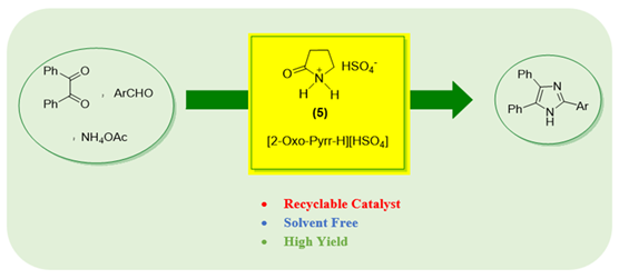 Efficient Solvent-Free Synthesis of Imidazoles Using 2-Oxopyrrolidinium Bisulfate as a Novel Acidic Ionic Liquid Catalyst