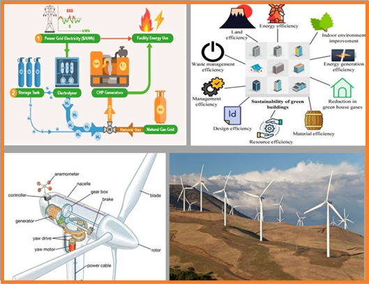 Investigating Energy Saving in the Design of the Oil and Gas Industry Safety Training Center with the Perspective of Using Renewable Resources 
