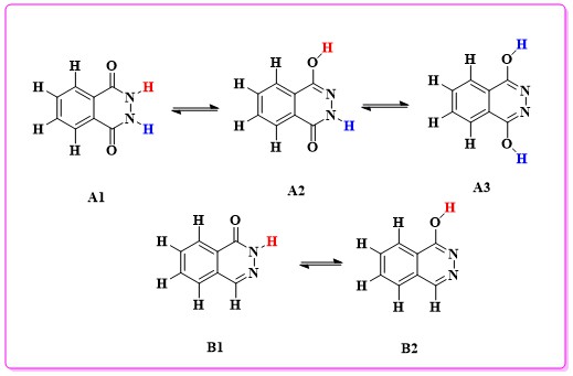 DFT-PCM Study on Structures of Phthalazinone Tautomers 