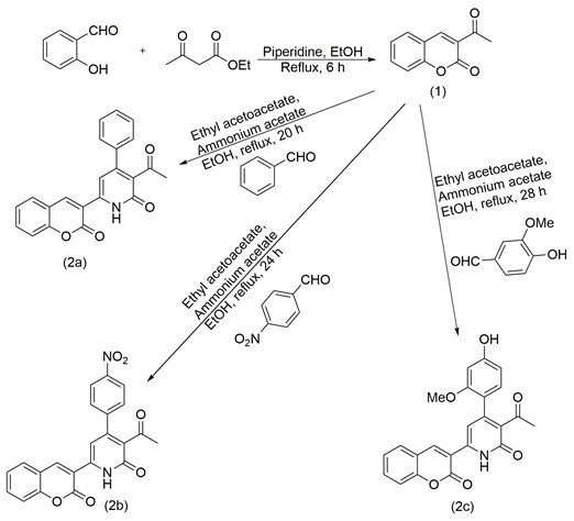 Experimental and Theoretical Studies on Corrosion Inhibition Performance of Pyridine Derivatives for Mild Steel in Acid Solution 