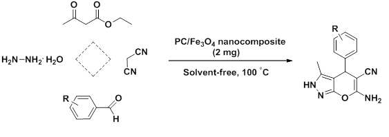 Catalytic Application of Porous Carbon/Fe<sub>3</sub>O<sub>4</sub> nanocomposite on the Synthesis of Pyranopyrazole Derivatives 