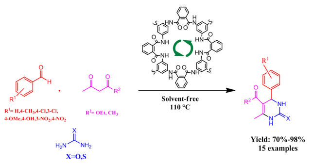 Efficient Synthesis of 3,4-Dihydropyrimidin-2(1<em>H</em>)-ones Catalyzed by a Cd-Based Covalent Organic Framework Under Solvent-Free Conditions 