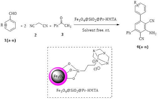 Application of Basic Magnetic Phase Transfer Nanocatalysts in the One-Pot and Multicomponent Synthesis of Poly-Substituted Aniline 